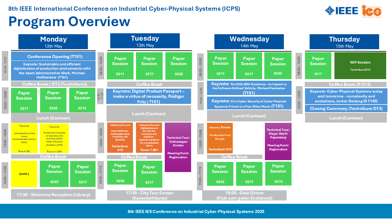 Full Program at a glance